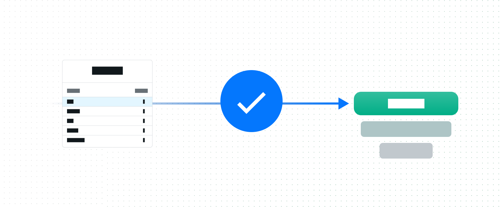 Scanner traceability decoration